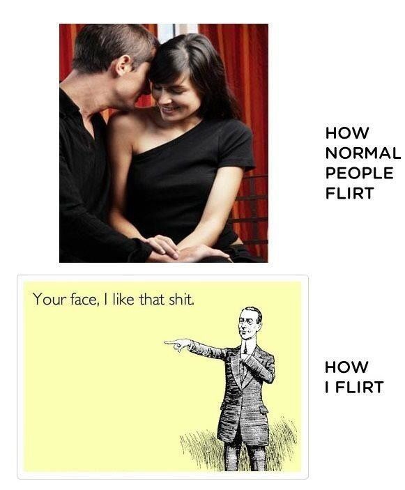 Different types of flirting.