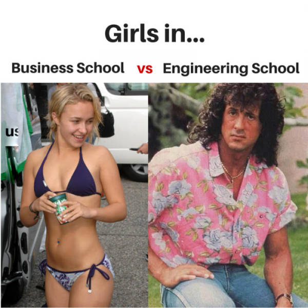 Girls in business school vs. engineering school