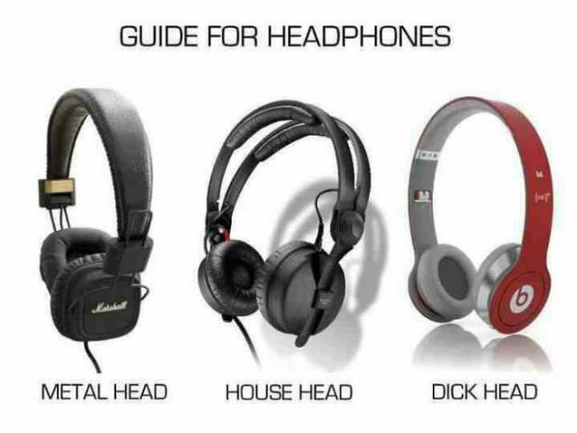Guide for headphones.