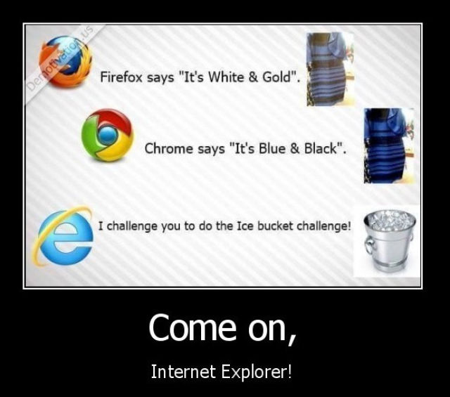 Is this dress gold and white or blue and black? Try to keep up Internet Explorer.