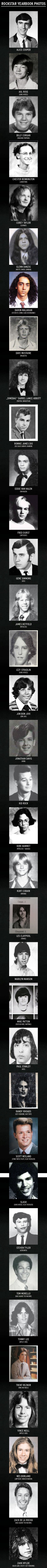Rockstars High School Yearbook Pictures Before They Were Famous.