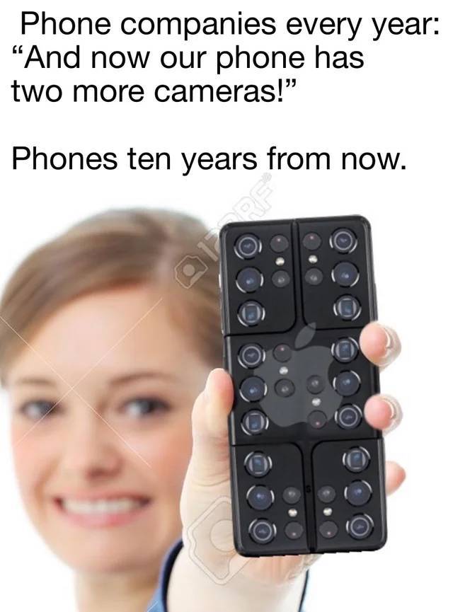Smartphone cameras in ten years.