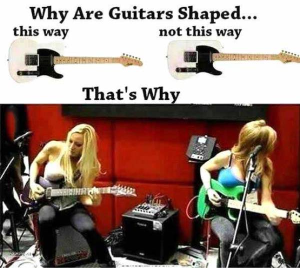 The reason guitars are shaped the way they are.