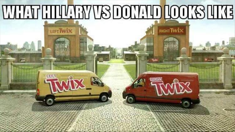 What Hillary vs. Donald looks like.